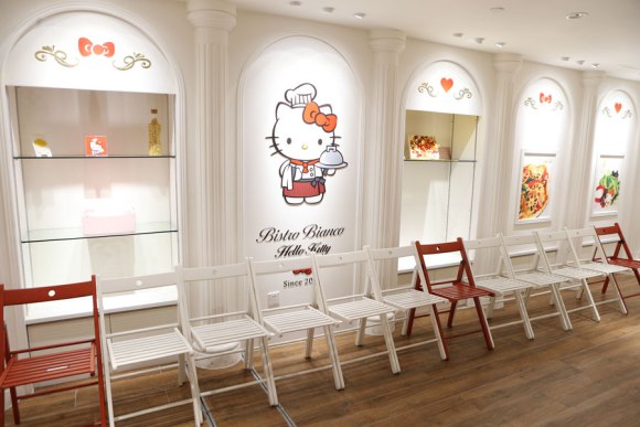 In arrivo il primo ristorante di Hello Kitty!