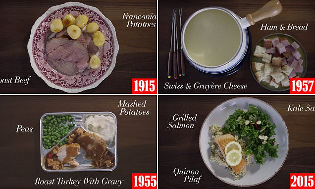  100 anni di Family Dinner americane